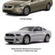 Illustration for article titled Dear Facebook Troll: Sports Cars And Assault Rifles Arent The Same Thing